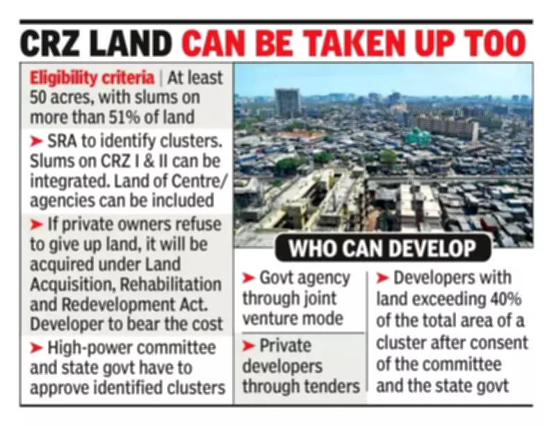 Mumbai's Slum Redevelopment: SRA Launches 18 Major Projects Under New Scheme