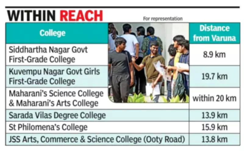 Mysuru Government Shelves Plan for New College in CM Siddaramaiah's Constituency