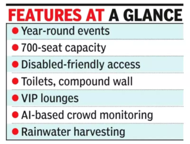 Mysuru to Build Rs 4.9 Crore Indoor Stadium for Kabaddi and Badminton