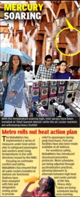 Nagpur Braces for 43°C Heatwave as IMD Issues Yellow Alert for Vidarbha