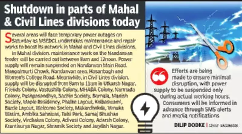 Nagpur Braces for Increased Power Cuts as MSEDCL Launches Pre-Monsoon Maintenance Drive