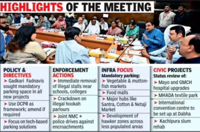 Nagpur Development: Gadkari, Fadnavis Mandate Parking in New Constructions