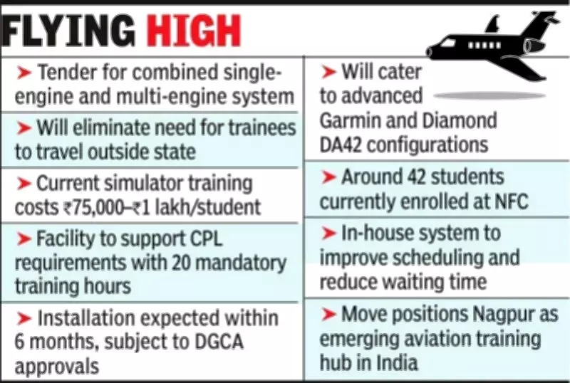 Nagpur Flying Club to Procure Advanced Flight Simulator for Pilot Training