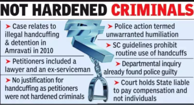 Nagpur HC Orders Rs 50,000 Compensation for Illegal Handcuffing by Police