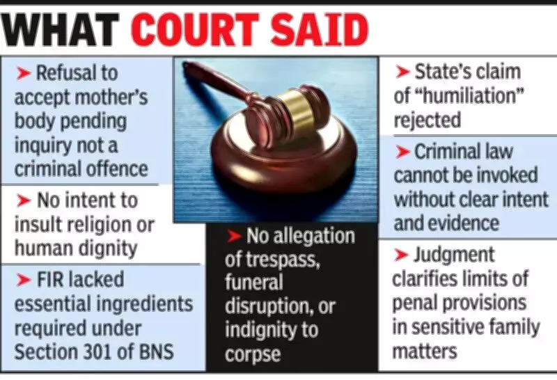 Nagpur HC Quashes FIR Against Woman Who Refused Mother's Body, Clarifies BNS Section 301