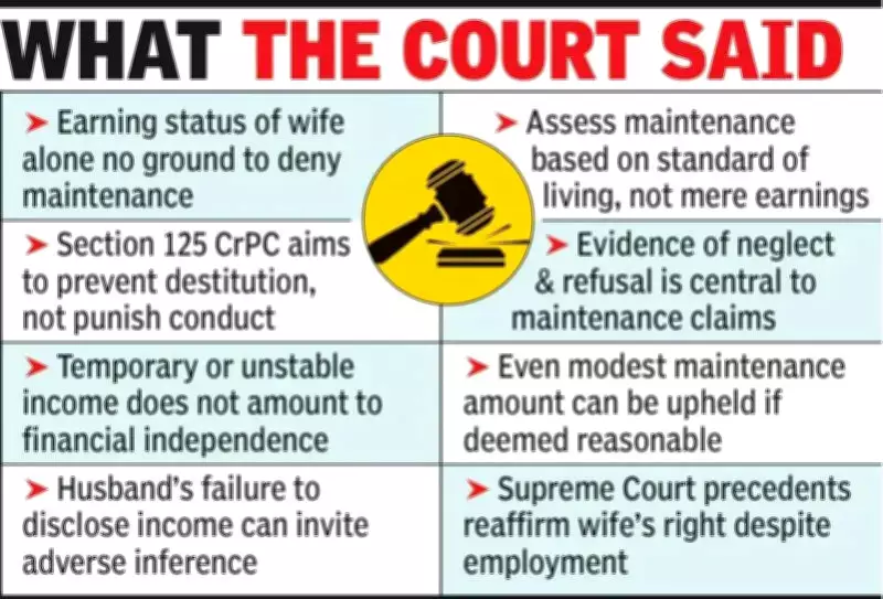Nagpur HC: Wife's Earnings Alone Cannot Deny Maintenance, Upholds Family Court Order