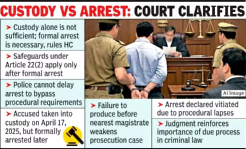 Nagpur High Court Clarifies: Custody Alone Not Arrest, Legal Safeguards Apply Only After Formal Arrest
