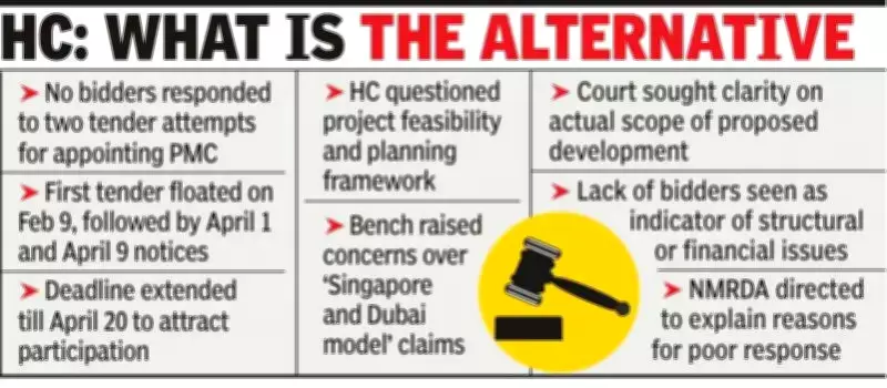 Nagpur High Court Questions Deekshabhoomi Redevelopment as Tenders Fail to Attract Bidders