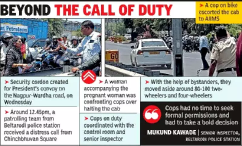 Nagpur Police Create Emergency Corridor for Pregnant Woman During President's Convoy