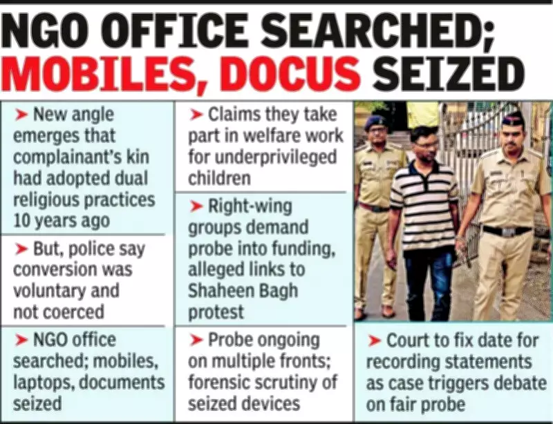 Nagpur Police Seeks Court Nod for Magistrate Statements in NGO Harassment Case