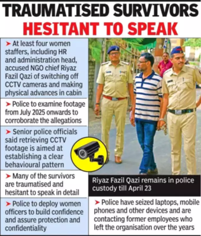 Nagpur Police to Recover Year-Long CCTV Footage in NGO Sexual Harassment Case