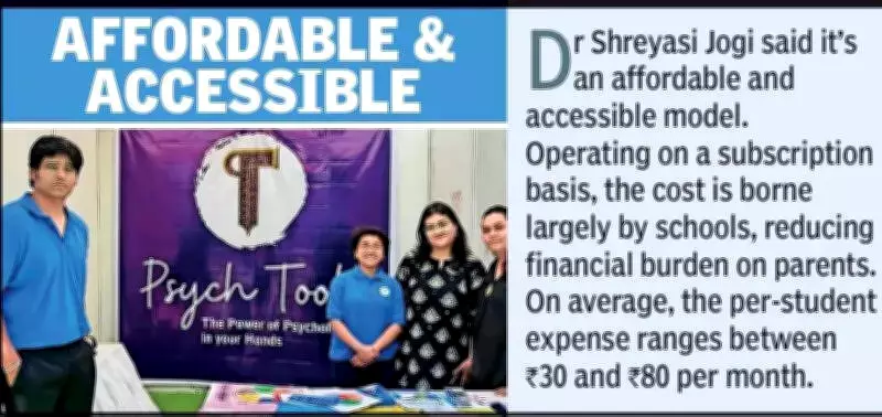 Nagpur Startup PsychTools Tackles Student Mental Health in India and Germany