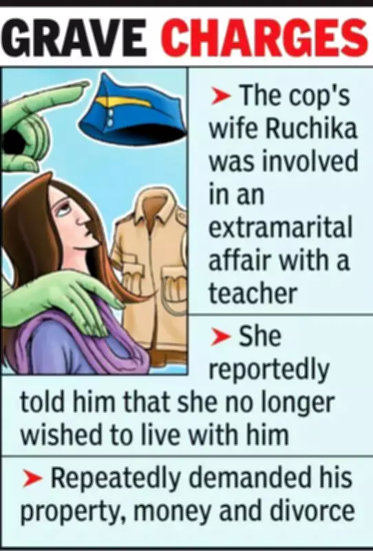 Nagpur Woman Booked for Driving Constable Husband to Suicide