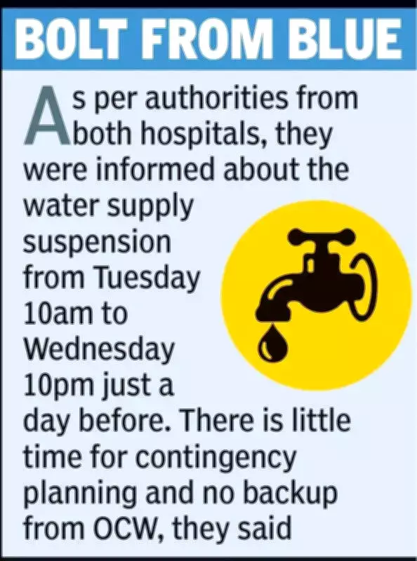 Nagpur's Major Hospitals Face Water Crisis Amid 36-Hour Supply Shutdown