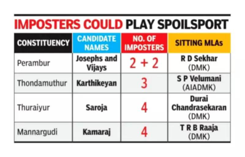 Namesake Candidates Swamp Tamil Nadu Polls, EC Adds Photos to EVMs