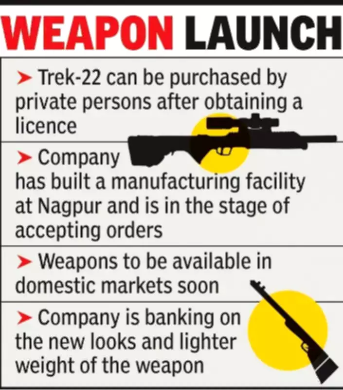 Neco Group Eyes Licensed Arms Market with Trek-22 Rifle in Nagpur