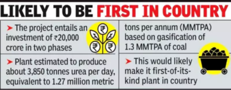 New Era Cleantech to Build Coal Gas-Based Urea Plant in Chandrapur