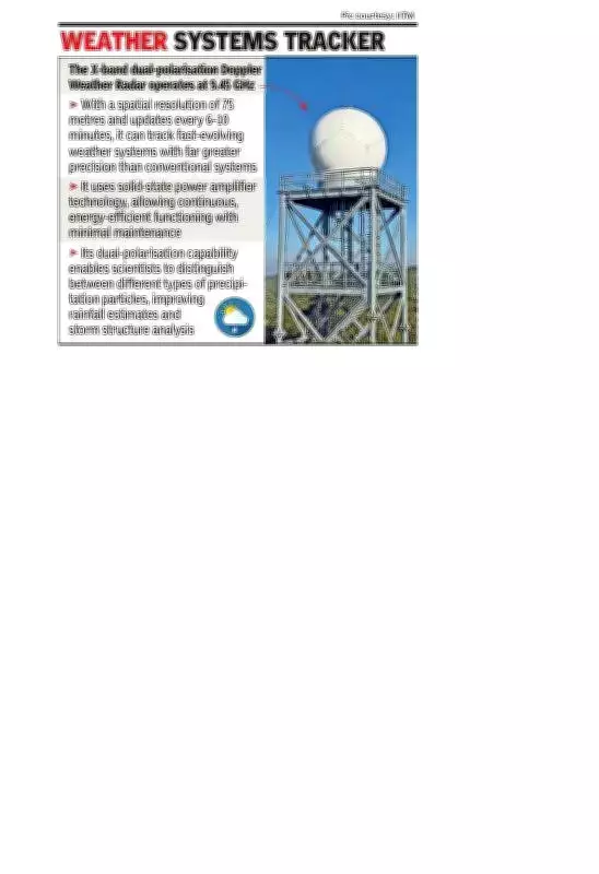 New Mahabaleshwar Radar to Boost Pune Weather Alerts