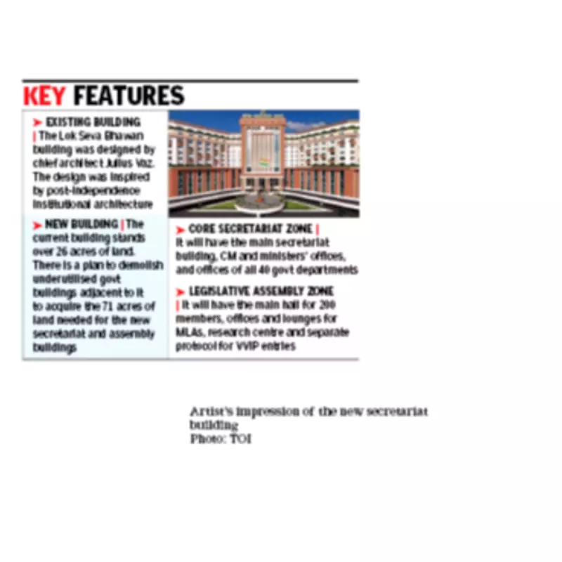 Odisha Launches Mega Project: New Secretariat & Assembly on 71-Acre Campus