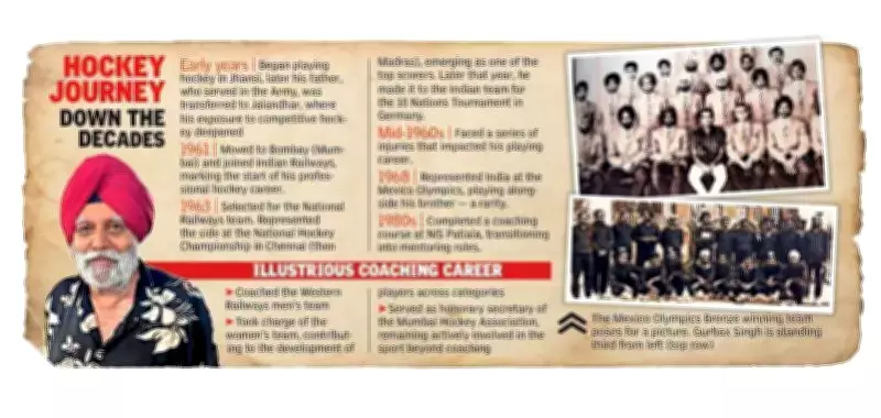 Olympian Gurbax Singh Grewal dies at 84 after heart attack