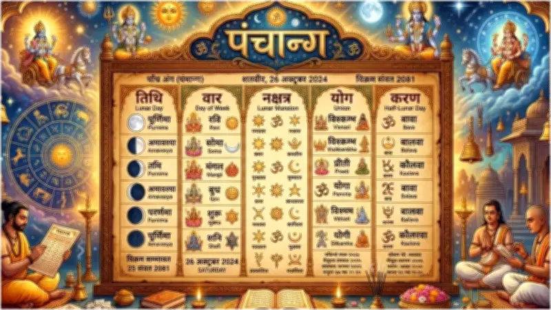 Panchang Today: Your Daily Guide to Auspicious Timings for April 18, 2026