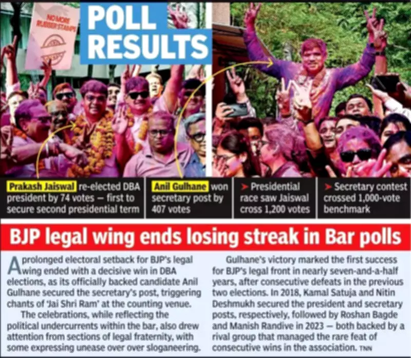 Prakash Jaiswal Wins Second Term as Nagpur DBA President