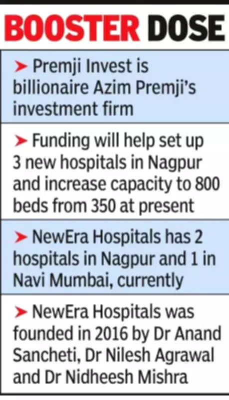 Premji Invest and NewEra Hospitals Announce Investment for Expansion in Nagpur