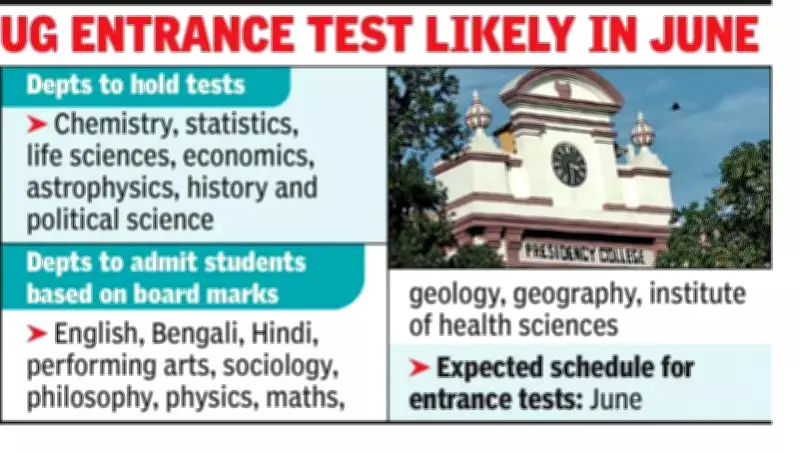 Presidency University Revives Entrance Tests After Decade for Seven Key Departments