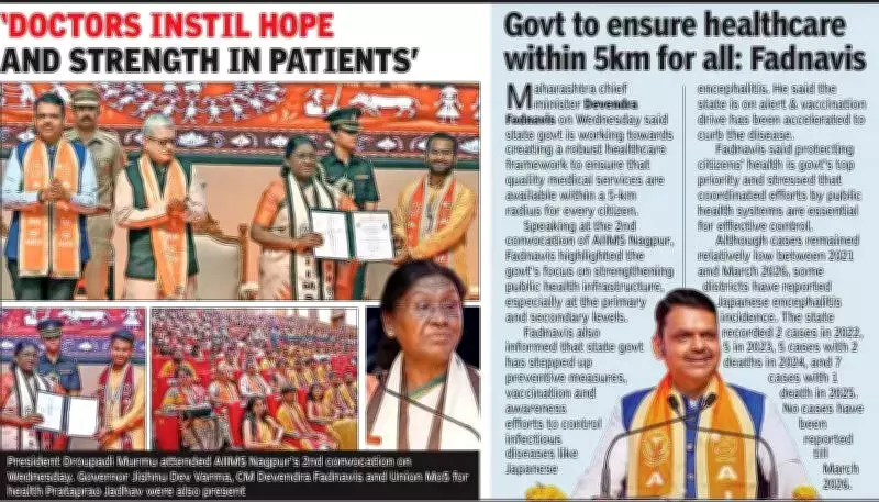 President Murmu Lauds AIIMS Nagpur as Rising Medical Hub at 2nd Convocation