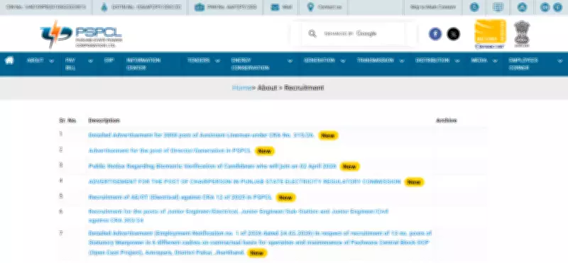 PSPCL Announces 3,000 Assistant Lineman Vacancies in Punjab Recruitment Drive