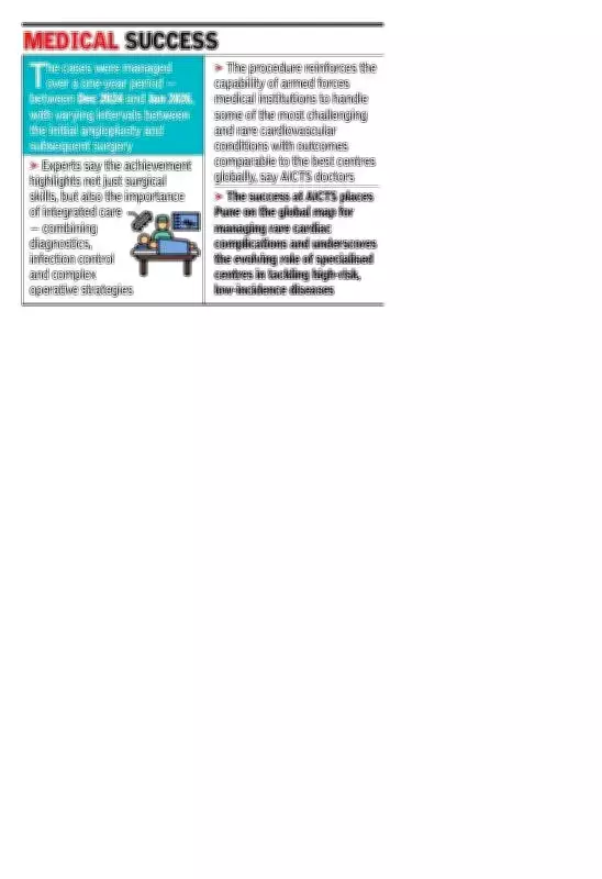 Pune Army Doctors Achieve Breakthrough in Treating Rare Coronary Stent Infections