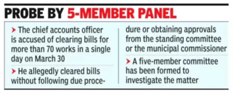 Pune Civic Chief Places Finance Director on Leave Amid Rs 52 Crore Irregularity Probe