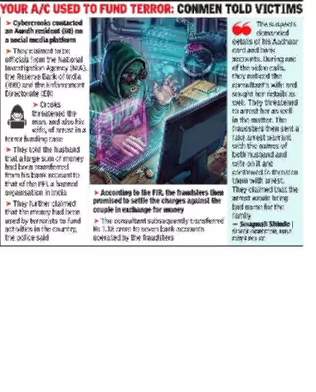 Pune Consultant Duped of Rs 1.18 Crore in Cyber Fraud Posing as NIA, ED Officials
