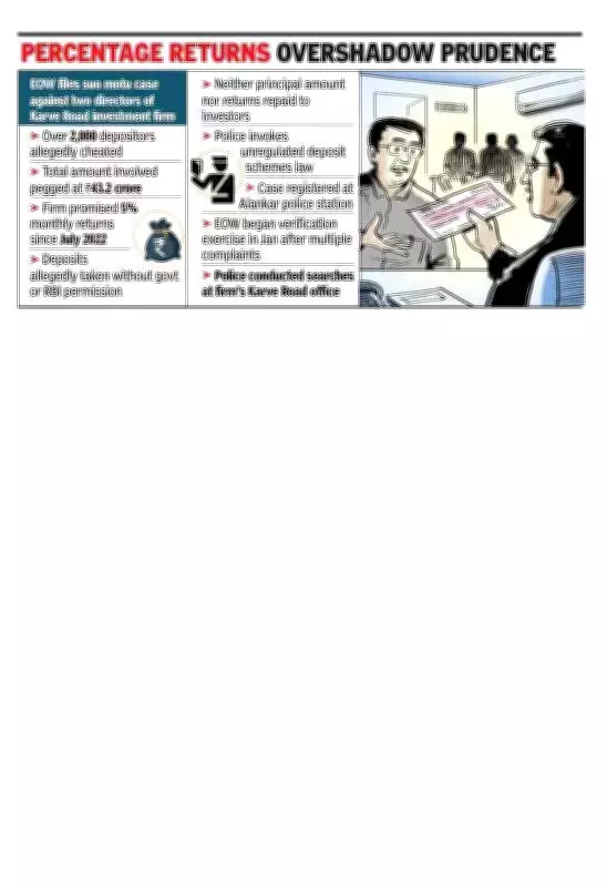 Pune EOW Acts Against Investment Firm Accused of Cheating 2,000 Depositors of Rs 43.2 Crore