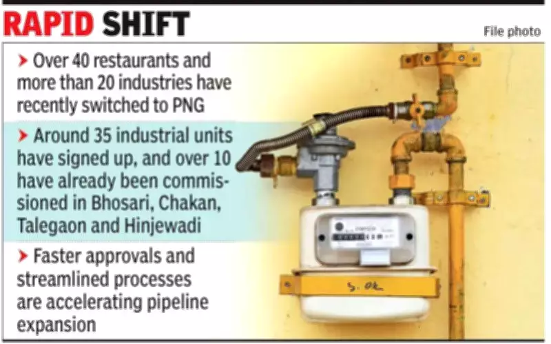 Pune Sees Surge in PNG Adoption as LPG Supply Remains Erratic