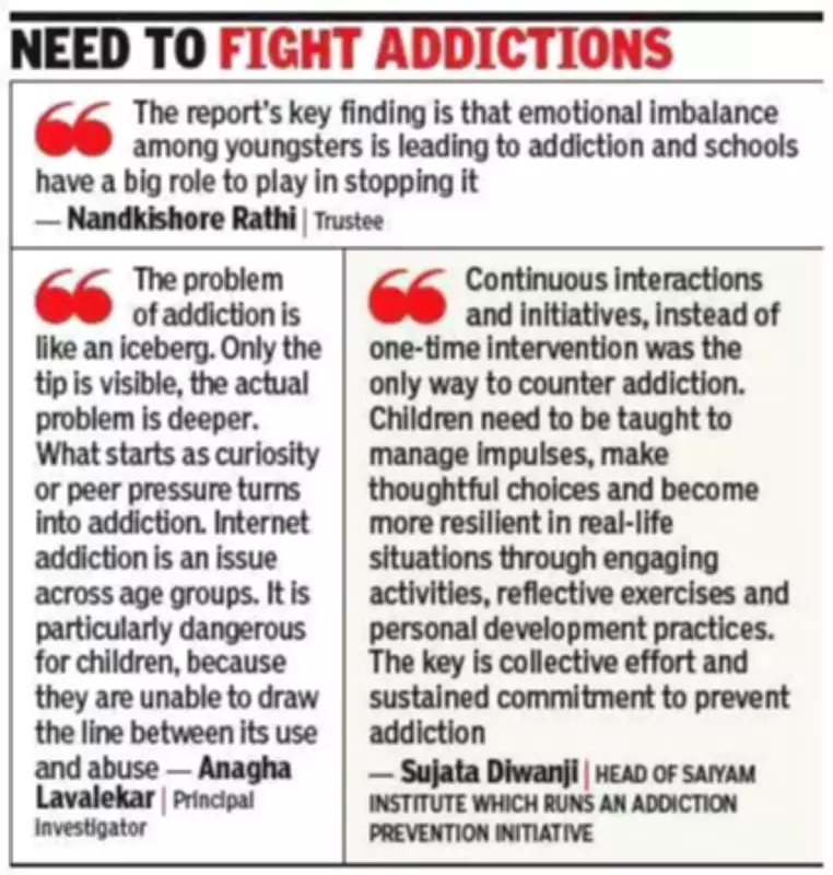 Pune Survey: 1 in 6 Older Teens Tried Alcohol, Energy Drinks a Silent Risk
