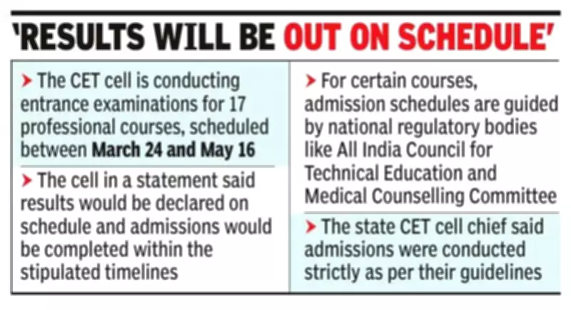 Pune University Ex-Members Allege Rs 699 Crore CET Tender Cartel