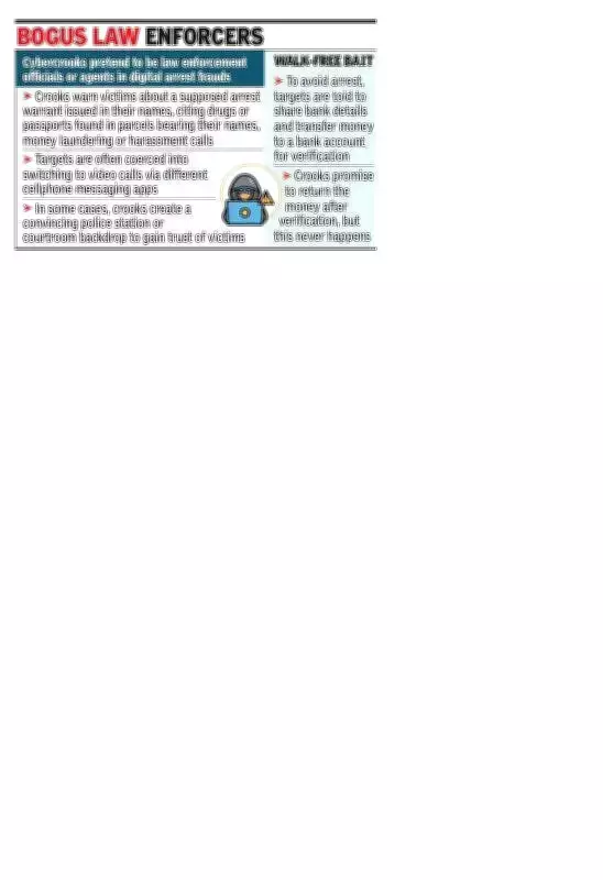 Pune Woman Loses Rs 43 Lakh to Online Fraudsters Posing as Nashik Police