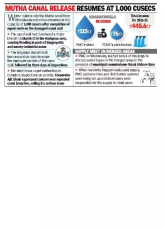 Pune's Water Security Boosted: Dams Hold 14 TMC, Surplus Extends Supply by a Month