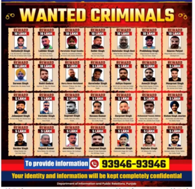 Punjab Announces Cash Rewards for 28 'Ishtehari Mujrim' Gangsters