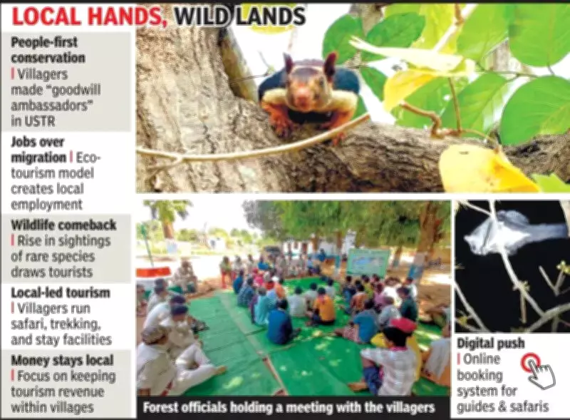 Raipur's Udanti-Sitanadi Tiger Reserve Launches Community Eco-Tourism Initiative