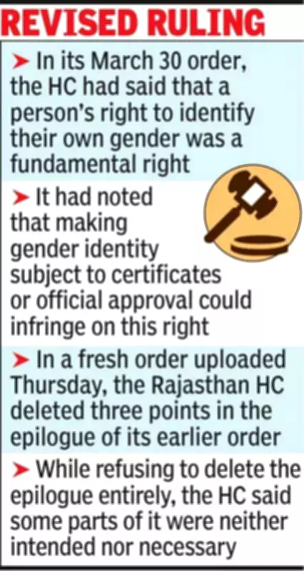 Rajasthan High Court Revises Transgender Rights Judgment, Removes Controversial Observations