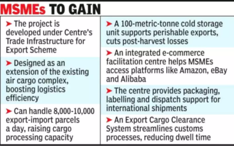 Rajasthan Launches Modern Air Cargo Hub in Jaipur to Boost MSME Exports