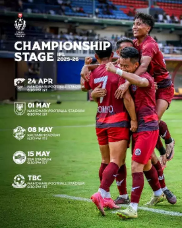 Rajasthan United FC Qualifies for I-League Championship, Shifts Home Matches to Ludhiana