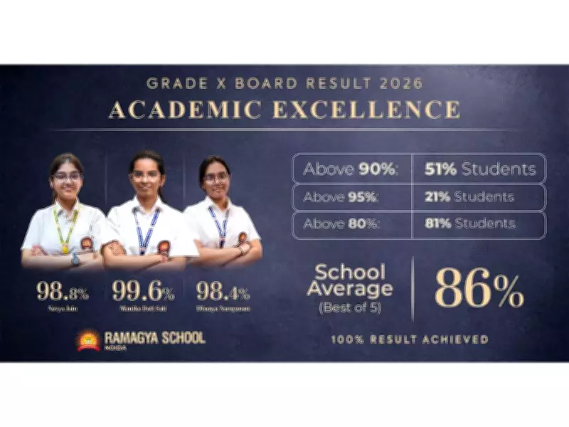 Ramagya School Students Achieve 99.6% Top Score in Class X Results