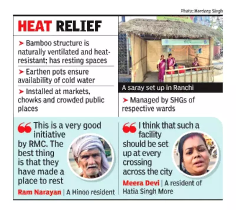 Ranchi Sets Up Eco-Friendly Shelters and Water Points to Combat Heatwave