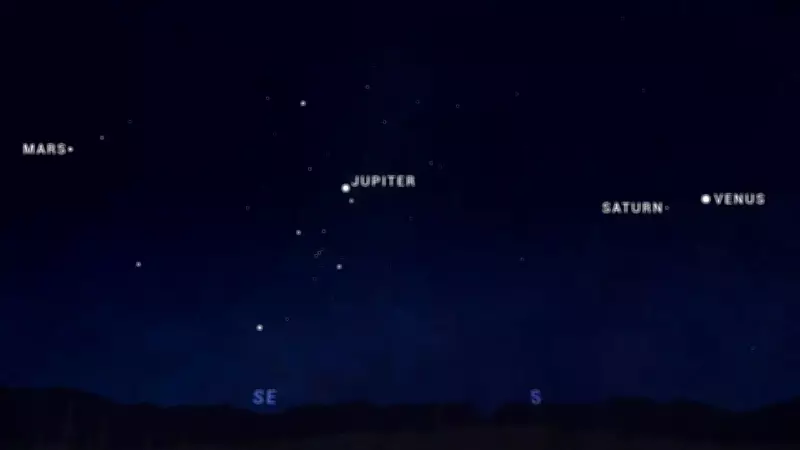 Rare Planetary Alignment in April 2026: A Skywatcher's Guide