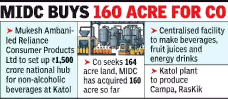 Reliance's Rs 1,500 Crore Food Park in Katol to Boost Maharashtra's Agri-Economy