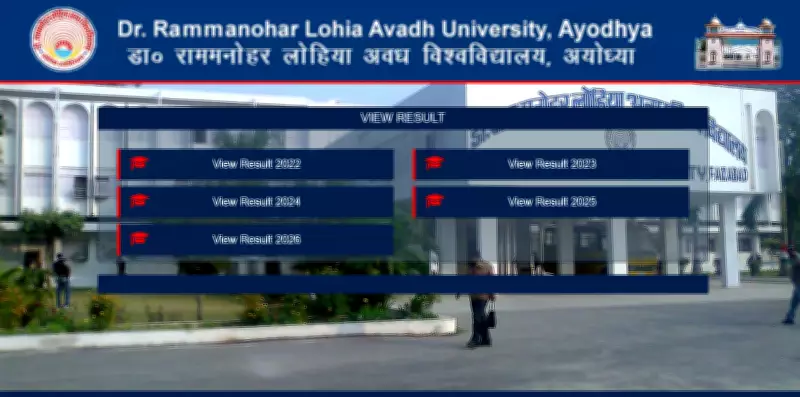 RMLAU Result 2026 Declared: BA, B.Com, B.Sc, MA, M.Com, M.Sc Scores Available