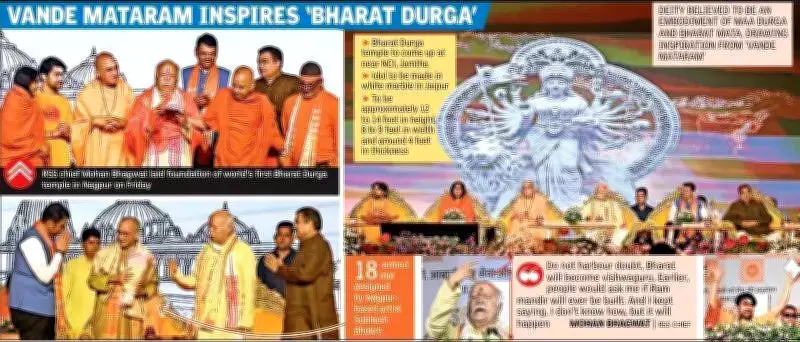 RSS Chief Mohan Bhagwat Says Bharat Will Become Vishwaguru in Due Course
